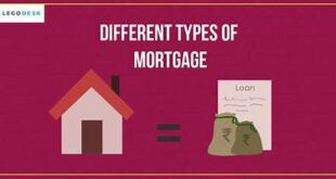 The Evolution of Mortgage Practices: What It Means for Real Estate