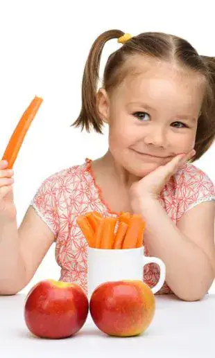 Child & Adolescent Nutrition