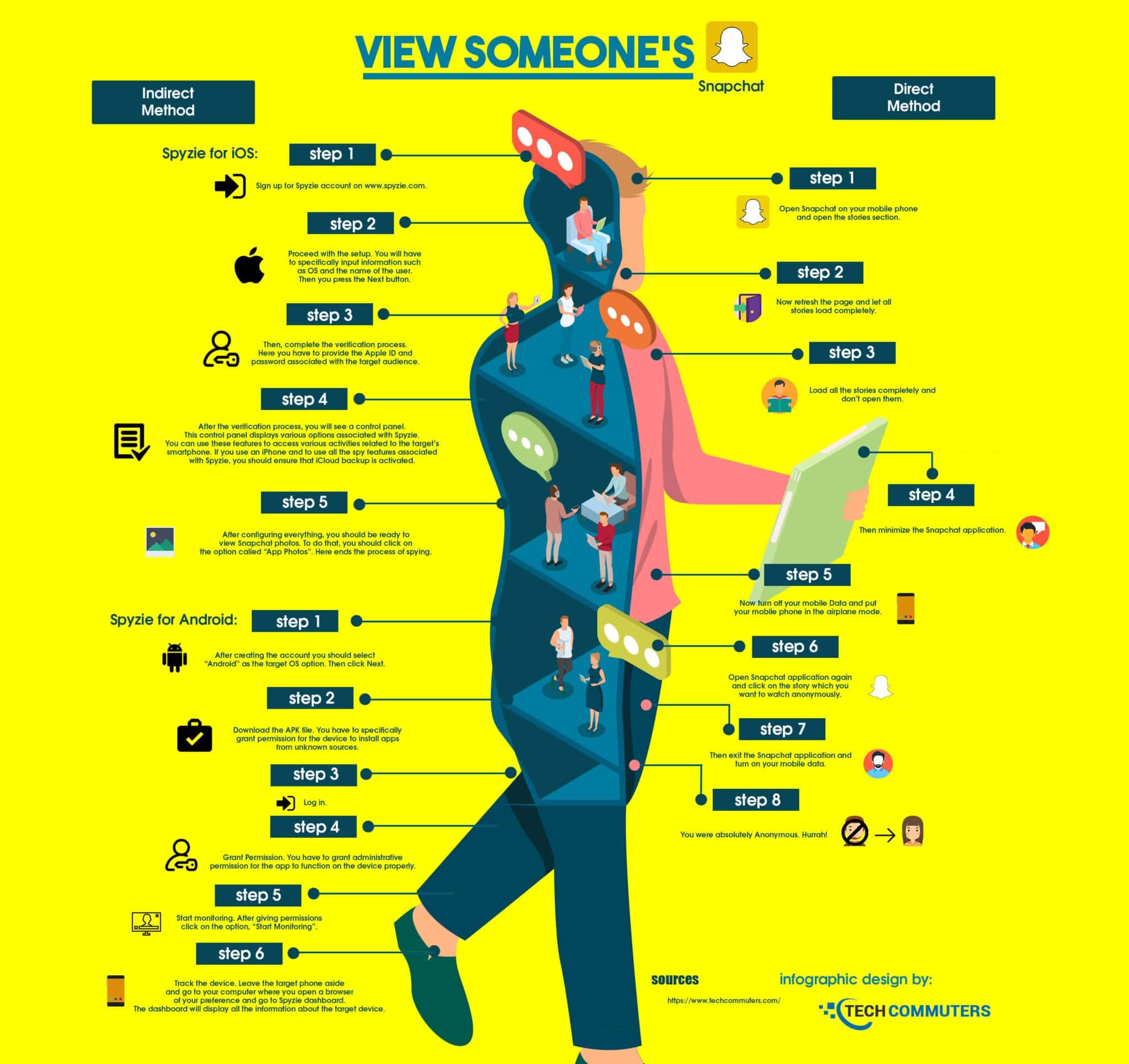view someone’s Snapchat story without them knowing infographic