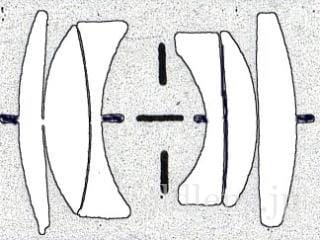 Planar 50mm F2 レンズ構成図