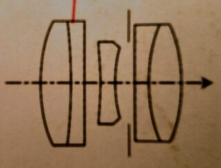 Leitz Hektor 28mm f6.3 optics