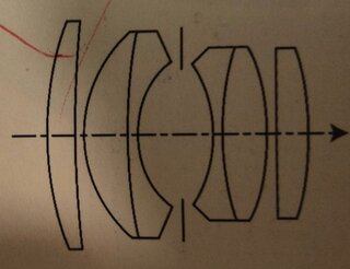 leitz-summar50mmf2-optics