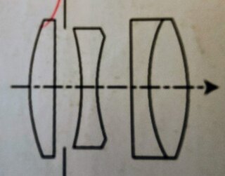 Leica35mm広角おすすめ神オールドレンズ7選レビュー作例54枚 スペック