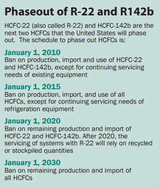 R-22 Phase Out Schedule - Courtney of EPA.gov