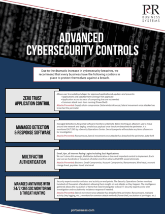 Advanced Cyber Security