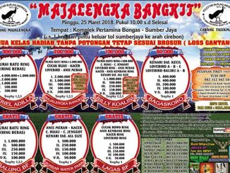 Majalengka Bangkit