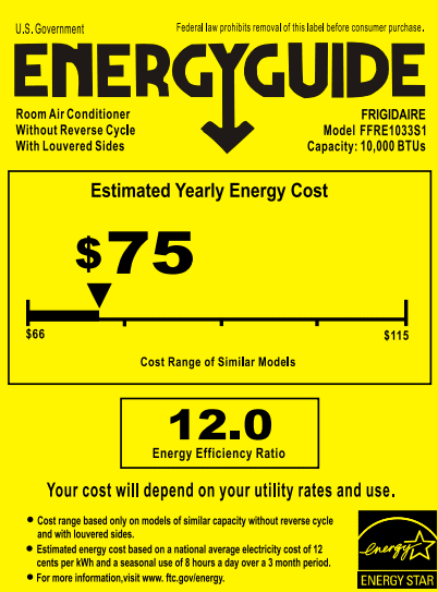 Frigidaire ffre1033s1 10,000 BTU Energy Cost