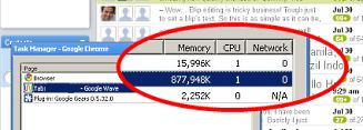 tab with wave using 800mb according to chrome task manager!