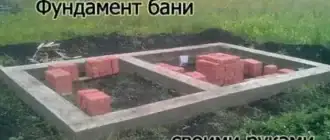 фундамент для бани — ленточный, свайный или плита