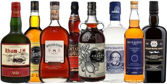 Rum Brands