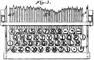 Dasv immer noch berühmte QWERTY-Schema vo 1878 (Foto: via Wikimedia,public domain)