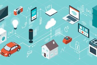 IoT – Internet rzeczy