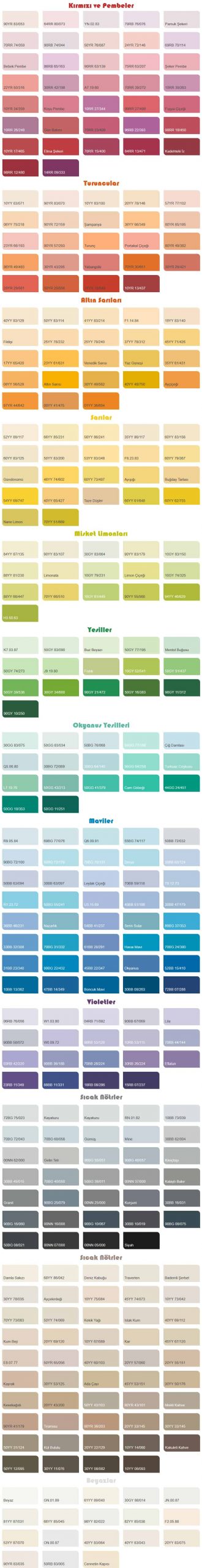 marshall ic ve dis cephe renk kartelasi katalogu renkleri 1 1 scaled 1