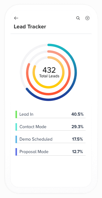 hubbler interface work from home tool