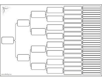 Árbol de Antepasados de 6 Generaciones