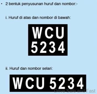 Orientation of Car Plates in Malaysia