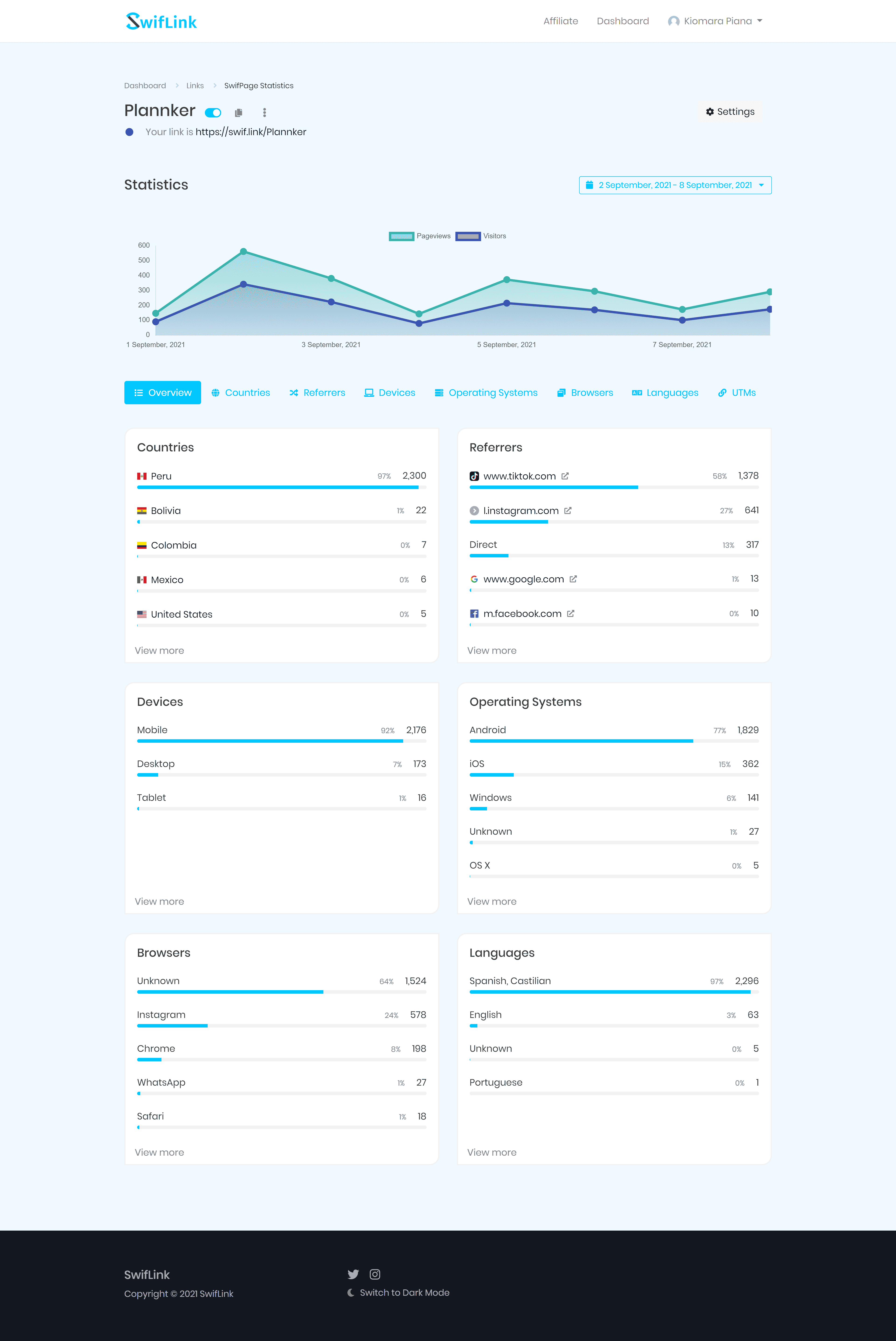 dashboard preview