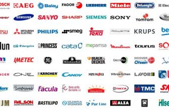 Marcas de Electrodomésticos
