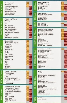Promo Paket First Media 