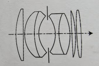 Leica Summarit 50mm f1.5 L レンズ構成図 optics