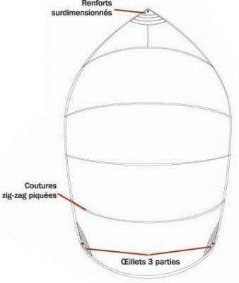 SPI PONANT COULEUR