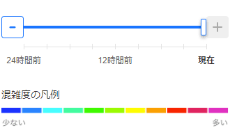 混雑度の凡例を示すチャートの画像