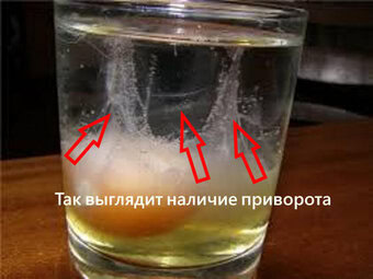 Снятие приворота с мужчины 