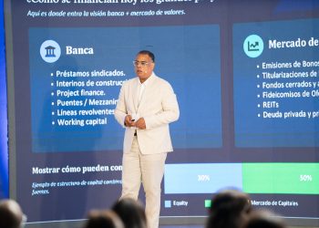 Uribe expuso sobre las alternativas de financiamiento para proyectos estratégicos durante el Congreso Internacional de Finanzas y Auditoría.