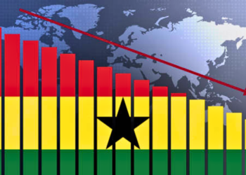 The Impact of COVID-19 and the Ukraine Crisis on the Economy of Ghana