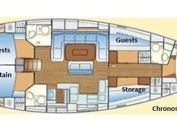 The best yacht layout for your skippered sailing holidays in Greece.