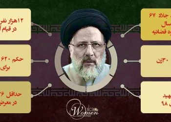 کارنامه ابراهیم رئیسی در سرکوب زنان