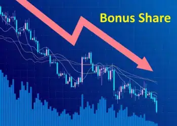 Financial stock chart showing a downward trend with "Bonus Share" text in yellow at the top right, illustrating stock price adjustment