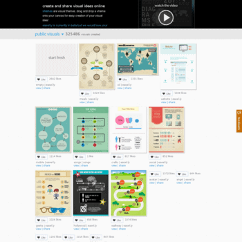 Easel.ly Homepage