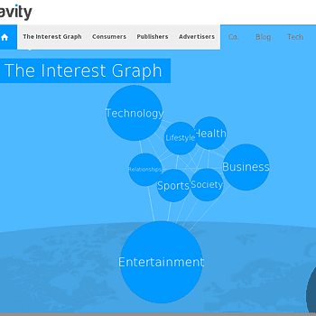 Gravity Homepage