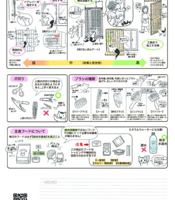 猫との暮らし、猫の脱走対策に便利なアイテムに紹介