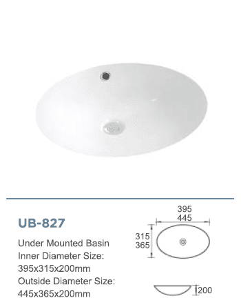 UB-827 Basin
