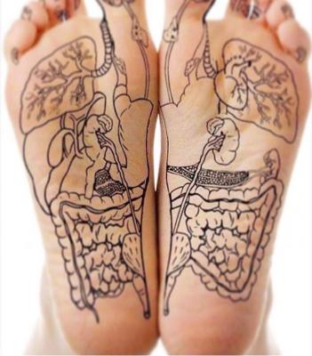 reflexologie-plantaire-orleans-osourire Réflexologie ART