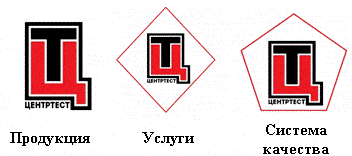 Система добровольной сертификации «ЦЕНТРТЕСТ»