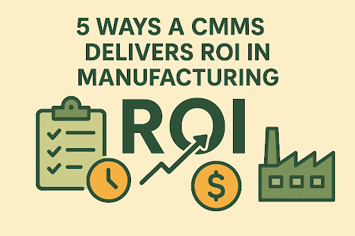 A beige landscape infographic with the heading “5 Ways a CMMS Delivers ROI in Manufacturing” in dark green at the top. Below, large dark green letters spell “ROI” with an upward arrow running through them. Around the text are icons of a checklist clipboard, a clock, a coin with a dollar sign, and a green factory, all in green and orange tones to represent time savings, cost savings, and manufacturing efficiency.  