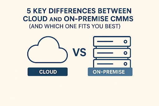  Illustrated banner showing a split concept of cloud CMMS versus on-premise CMMS.