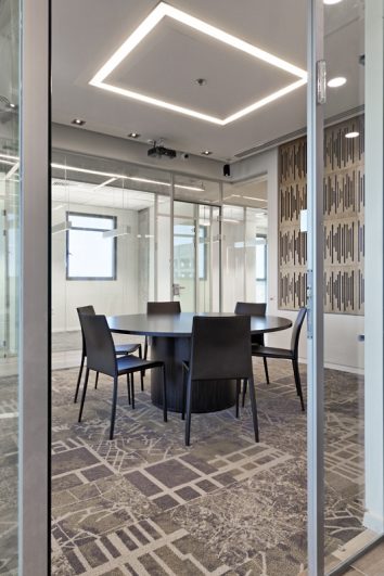 משרדים בפארק הורוביץ