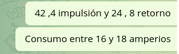 Análisis de datos