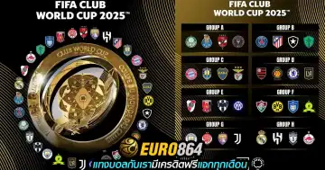 แทงบอลฟุตบอลชิงแชมป์สโมสรโลก