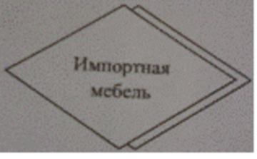 Лого системы «Система добровольной сертификации импортной мебельной продукции»