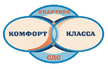 Лого системы «Система добровольной сертификации «ЖИЛЫЕ ПОМЕЩЕНИЯ КОМФОРТ-КЛАССА»»