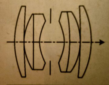 Leica35mm広角おすすめ神オールドレンズ7選レビュー作例54枚 スペック