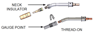 How To Use the TOUGH GUN Neck Checking Fixture, step 1