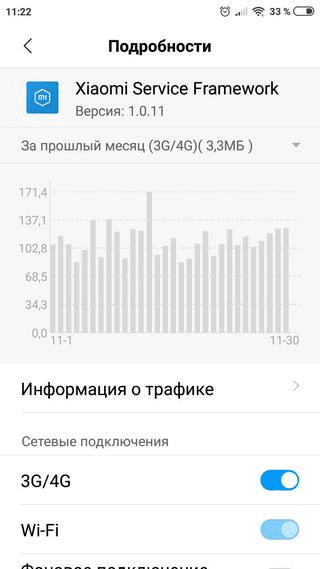 Xiaomi Service Framework - зачем она нужна
