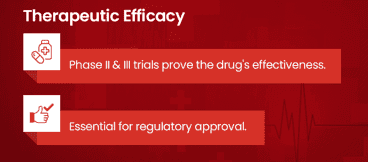 Therapeutic Efficacy