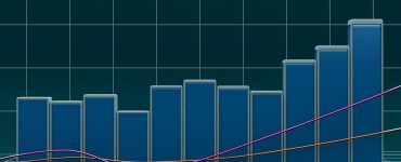 NFIB june index chart